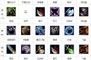 刀塔传奇装备需要附魔进阶吗