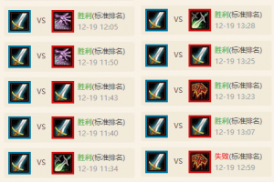 ro加SP的装备与卡