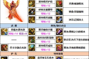 95电法最强输出装备搭配
