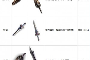 传奇装备名字