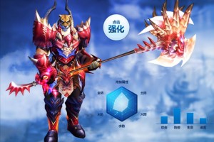 完美国际装备几星是什么意思？